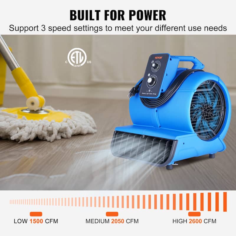 VEVOR High Velocity Utility Blower Fan with 3 Speeds 600 CFM Floor Fan