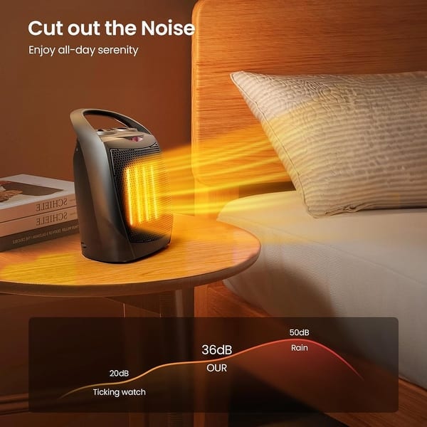 overheat protection ceramic heater brightown Overheat Protection Brightown Mini Desk Heater Desk Heater For