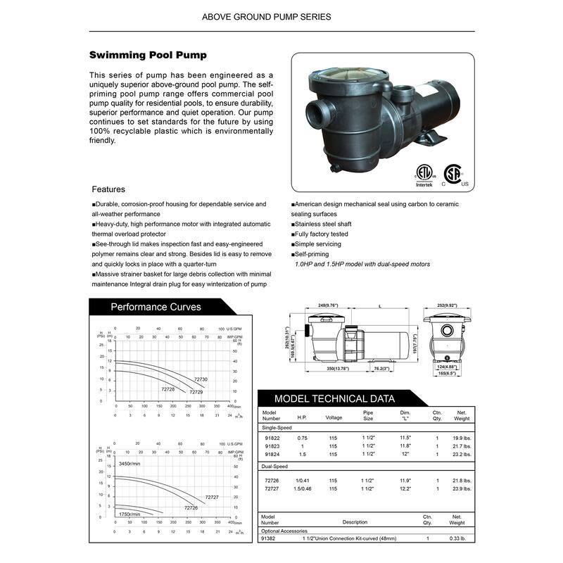 Self-Priming Above-Ground Swimming Pool Pump, 0.75 HP