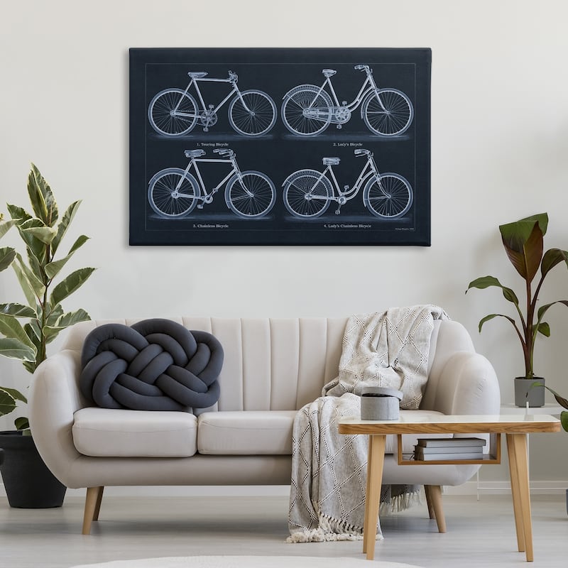 Stupell Traditional Bicycle Styles Diagram Canvas Wall Art Design By Phillipa Katz