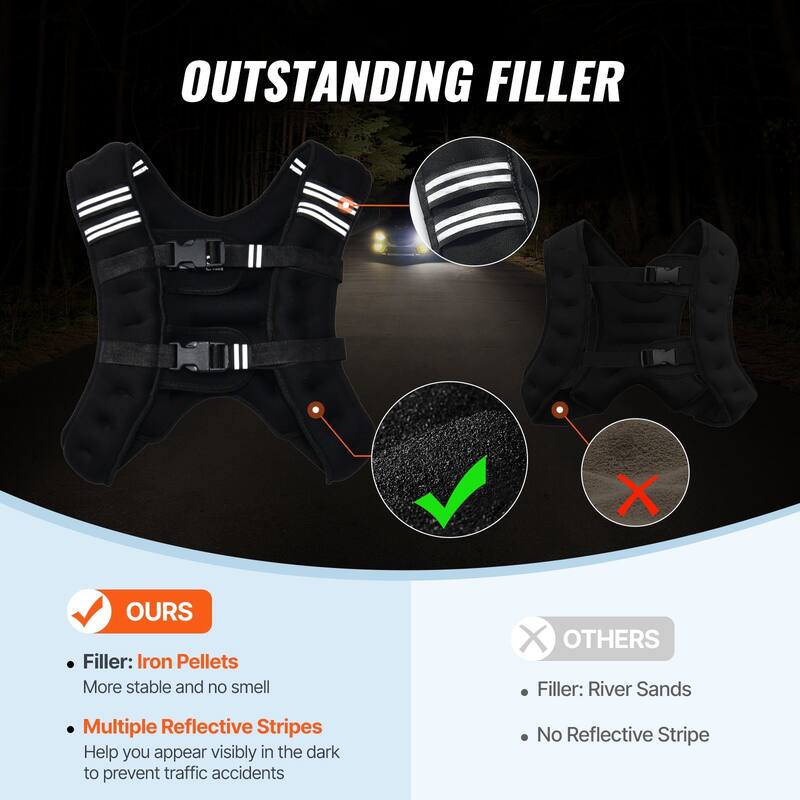 Black Neoprene Weighted Vest 30lbs with Pockets and Reflective Strips