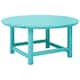 Option Turquoise
