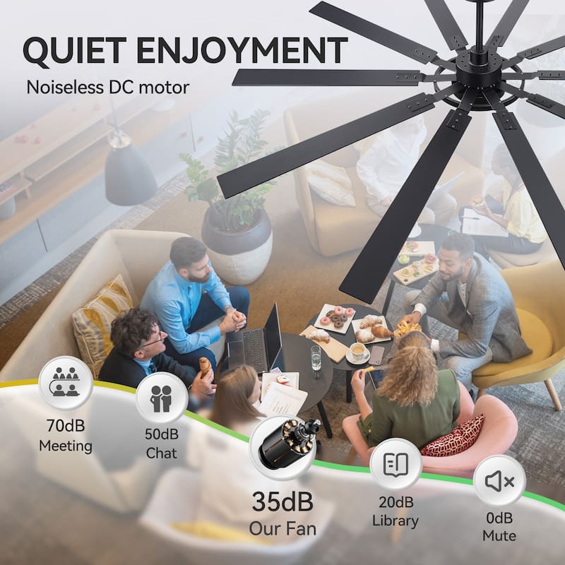 72"/80" Large Windmill Ceiling Fan with Light and Remote(10 Reversible Blades)