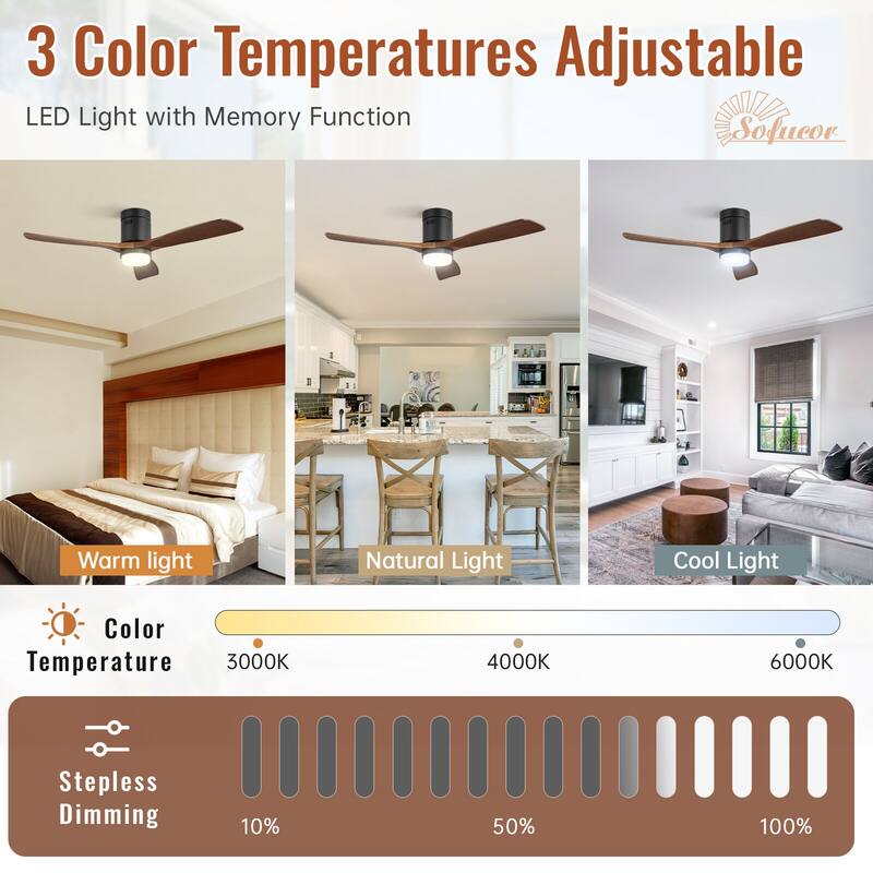 Sofucor 52"Solid Wood Modern,Farmhouse Indoor Ceiling Fan Chandelier with Remote,Adjustable light,Smart Optional