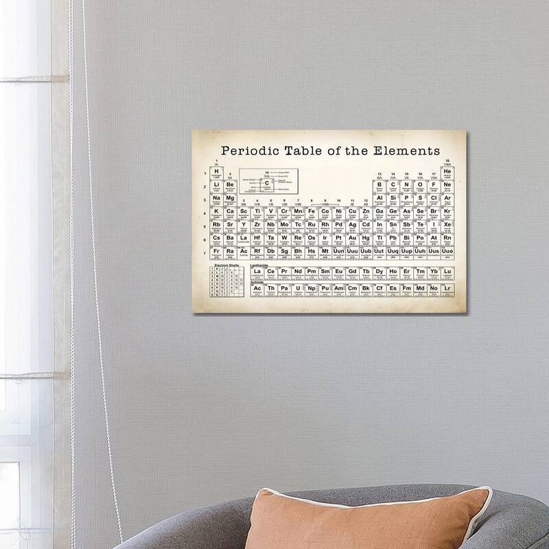 iCanvas "Periodic Table" by PatentPrintStore Canvas Print - 18x26x1.5
