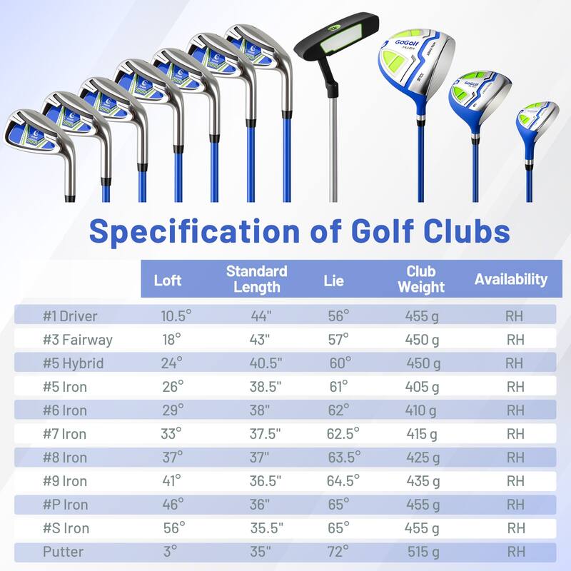 Gymax 12PCS Men's Complete Golf Club Set Right Hand w/Putter Golf