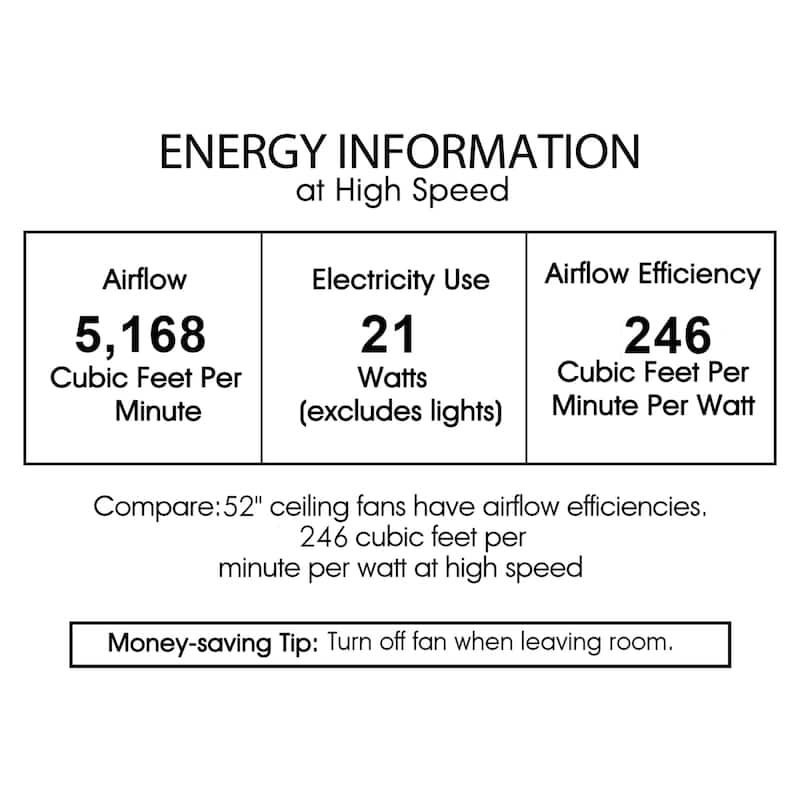 Barkol 5-Blade Lighted Ceiling Fan 2-Tier Tiffany Style Glass