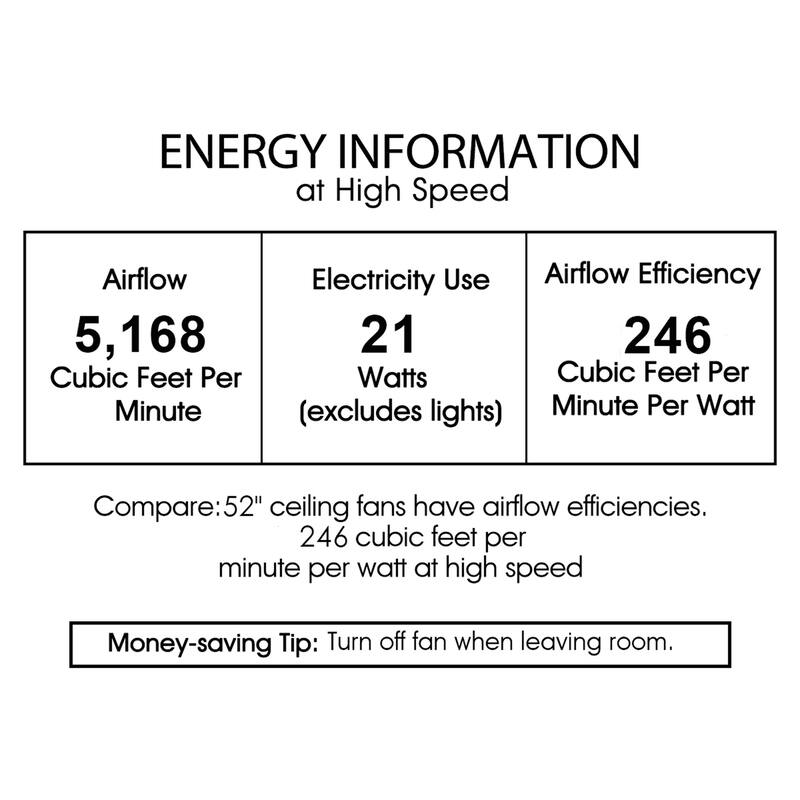 Temid 5-Blade Lighted Ceiling Fan 2-Tier Tiffany Style Glass