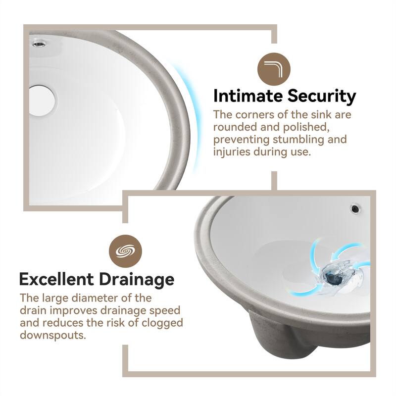 HOROW Oval Vitreous China Undermount Bathroom Sink With Overflow Hole - 19.6"x15.7"