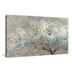 preview thumbnail 2 of 3, "A Thousand Silver Lifetimes" Print on Canvas