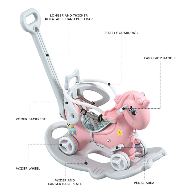 Rocking Horse for Toddlers,Backrest and Balance Board for Baby Girl and Boy, Unicorn Kids Riding Birthday gift