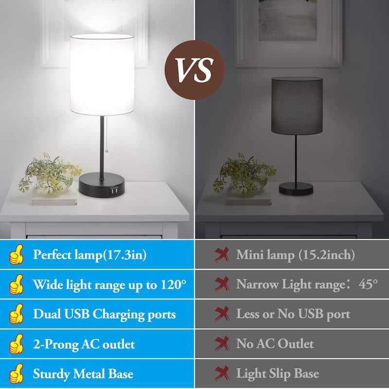 Table Lamps Set of 2 with USB Charging Ports, White Bedside Lamps with AC Outlet, Nightstand Lamps with Pull Chain Switch
