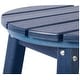 preview thumbnail 35 of 97, Laguna Hdpe All Weather Outdoor Patio 29" Round Bar Stool