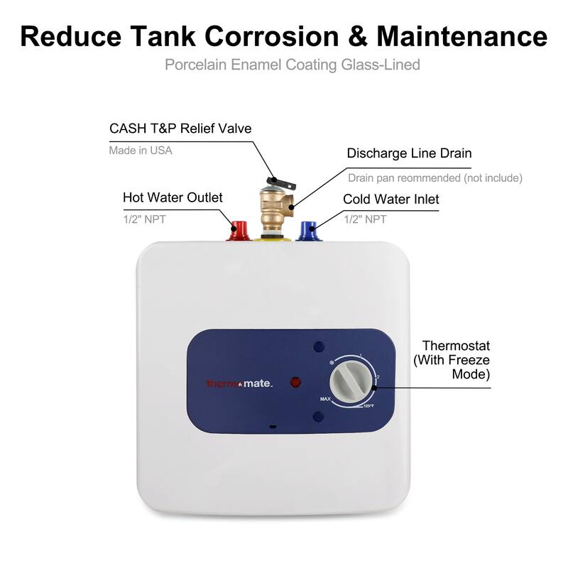 thermomate 1.32 Gallons 1.44kW Electric Mini Tank Water Heater for Point of Use Instant Hot Water
