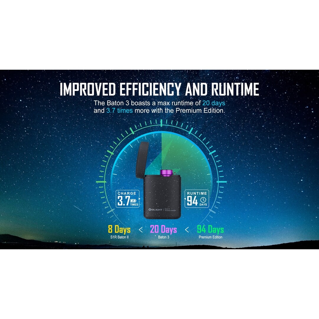 Olight Baton 3 Purple Gradient Premium Edition 1200 Lumen