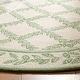 preview thumbnail 49 of 105, SAFAVIEH Handmade Chelsea Kimber Trellis French Country Wool Rug