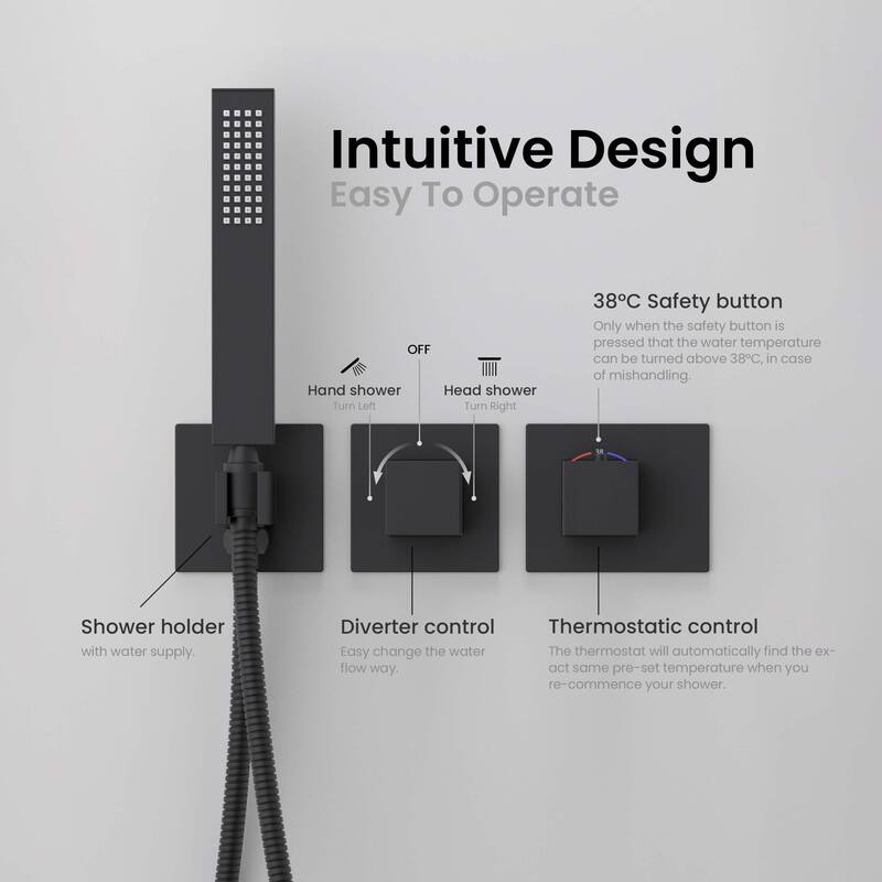 Cube 2 Function Thermostatic Shower System With Rough In Valve