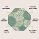 preview thumbnail 83 of 200, JONATHAN Y Floral Textured Weave Indoor/Outdoor Area Rug