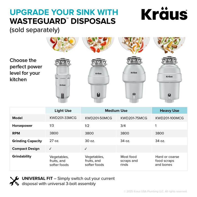Kraus Forteza� 33" Composite Granite Kitchen Sink for Undermount or