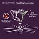 preview thumbnail 5 of 6, Fanimation Pendry 56 inch Indoor/Outdoor Smart Ceiling Fan with Remote - Matte White