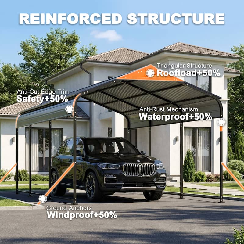 Steel Carport with Reinforced Frame, Windproof Ground Anchors