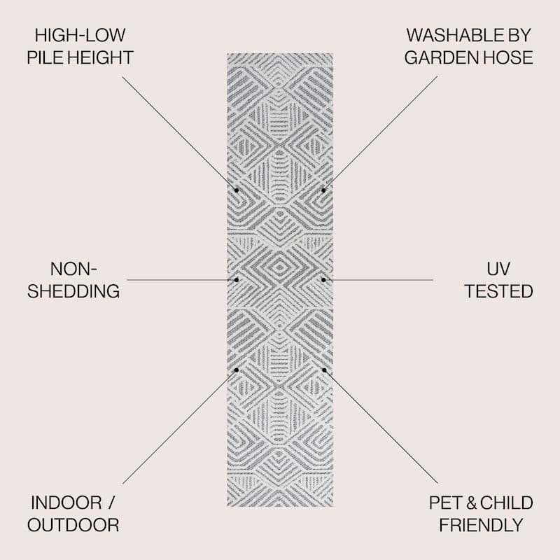 JONATHAN Y Aylan High-Low Pile Art Deco Geometric Indoor/Outdoor Area Rug