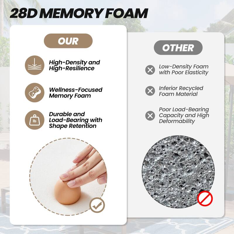 Crestlive Products Outdoor Adirondack Chair Cushion Patio Chair Pad