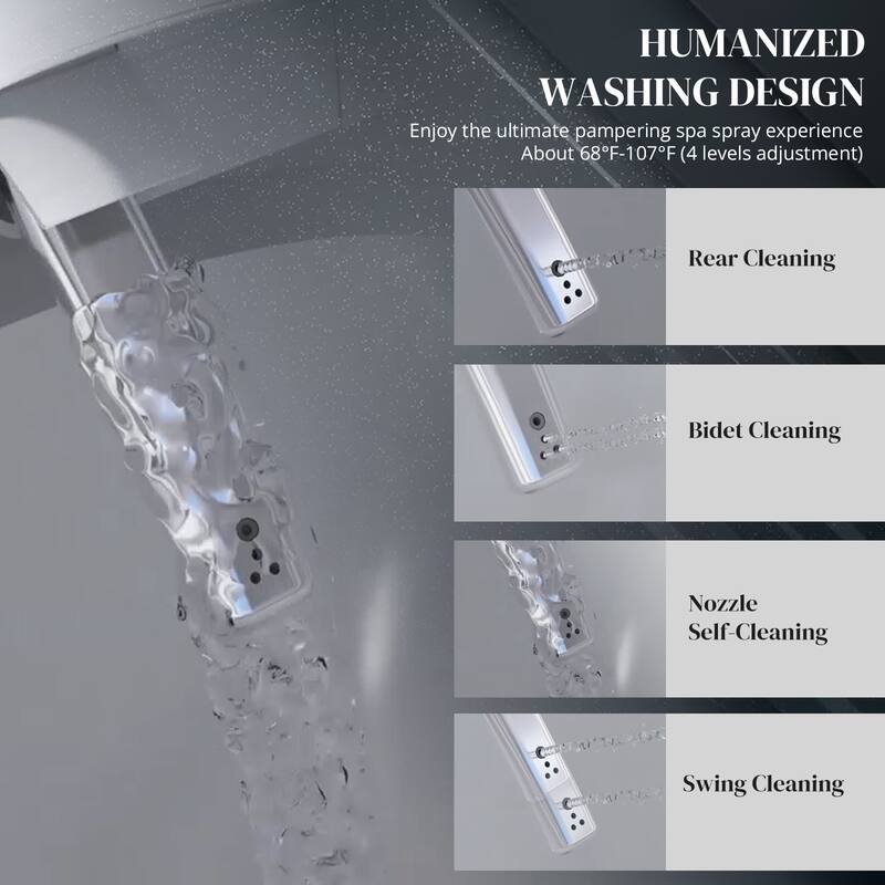 Luxury 1.27 GPF Smart Toilet Elongated with Foot Sensor Auto Flushing, Dryer, Night Light & Remote Control, White
