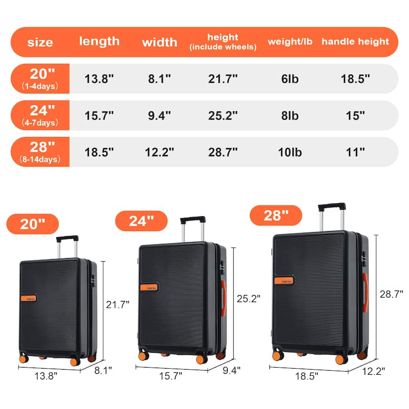 3-Pieces Expandable Luggage Set (20