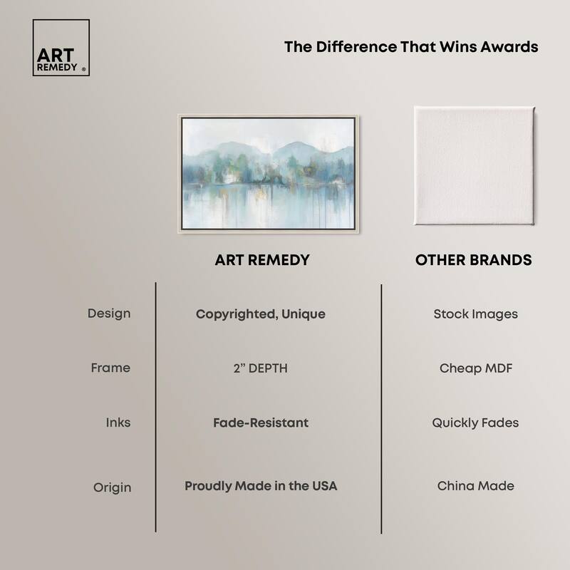 Mirrored Aqua Dream II Canvas by Art Remedy