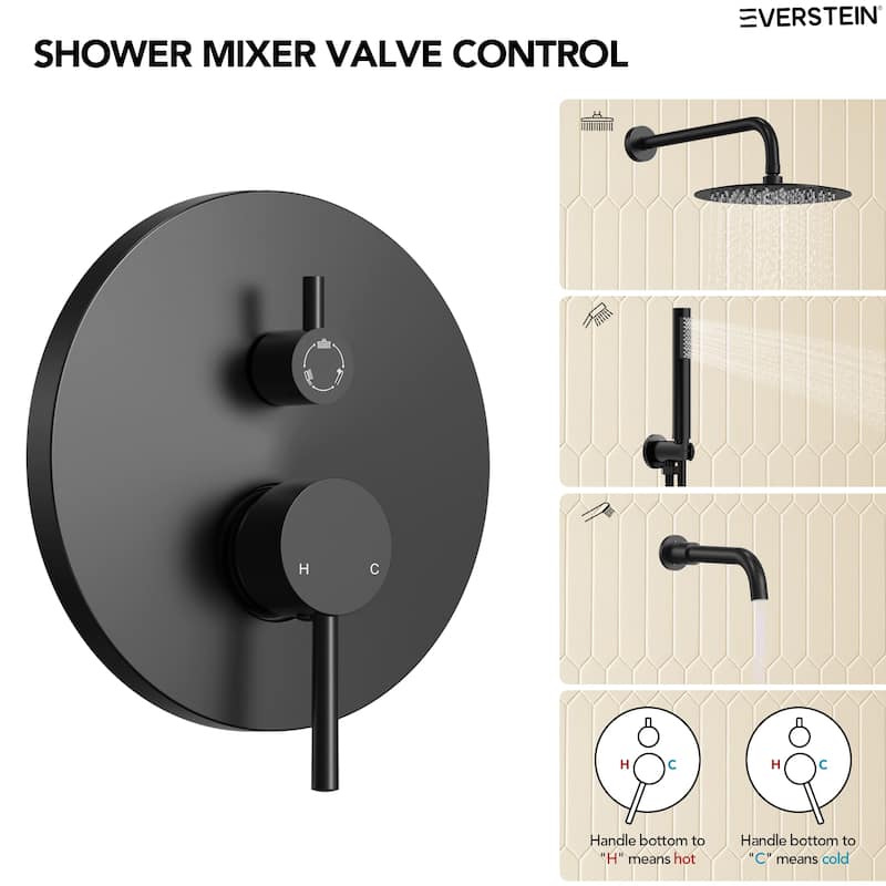Pressure Balance 3-Functions Shower Head System, 10" Shower Faucet Set with Tub Faucet Spout