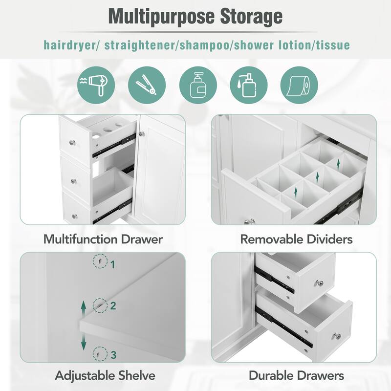36" Modern Bathroom Vanity with Ceramic Sink - 4 Drawers & 1 Door, Adjustable Shelf - Solid Wood Frame & MDF for Bathroom