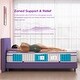 preview thumbnail 17 of 42, Full Mattress,12 Inches Thickness Mattress ,Hybrid Mattreess ,Mattress Shipped in a Box