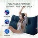 preview thumbnail 35 of 61, Velvet Headboard Reading Wedge Pillow for Bed Rest Sit Up Back Support