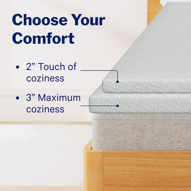 Essential 2" Mattress Topper