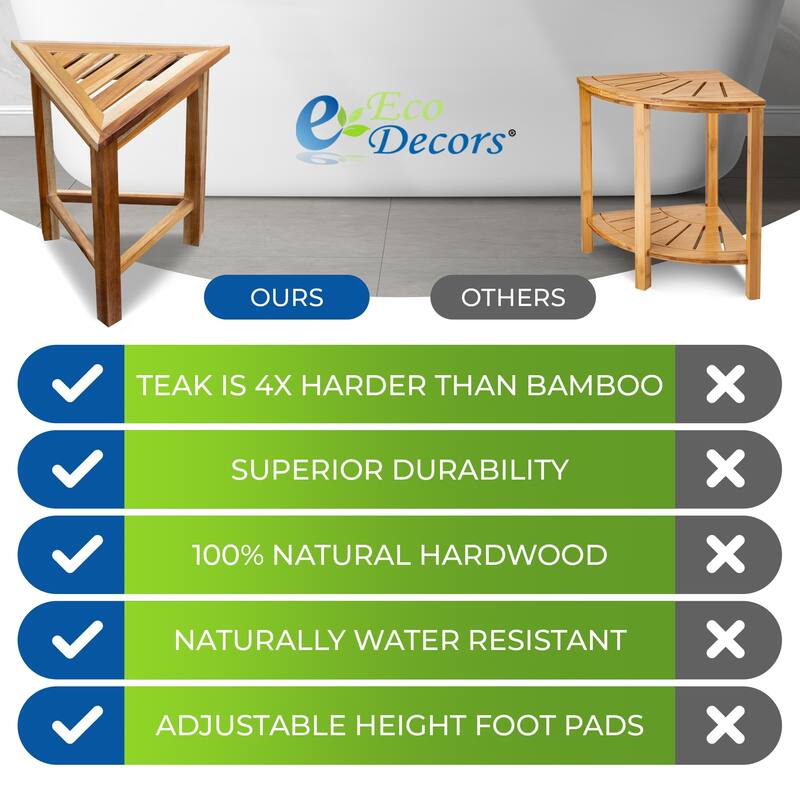 Corner EcoDecors EarthyTeak FlexiCorner Triangular Teak Modular Stool in EarthyTeak Finish