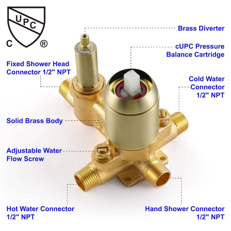 Wall Mounted Shower Faucet With Hand Shower Modern Shower System Set 10 Inch Rainfall Shower Head With Pressure Balance Valve