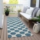 preview thumbnail 48 of 118, Machine Washable Indoor/ Outdoor Polka Dots Chantille Rug Teal - 2'3" x 7'6"