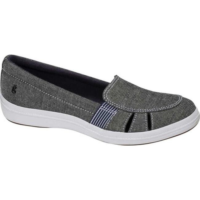 grasshoppers janis fisherman