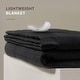 preview thumbnail 25 of 71, Madison Park Prospect Lightweight Down Alternative Blanket with Satin Trim