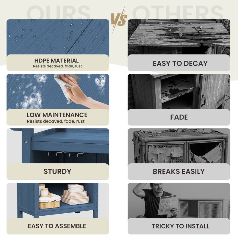 HDPE Indoor/Outdoor Bar Table with Storage Shelves