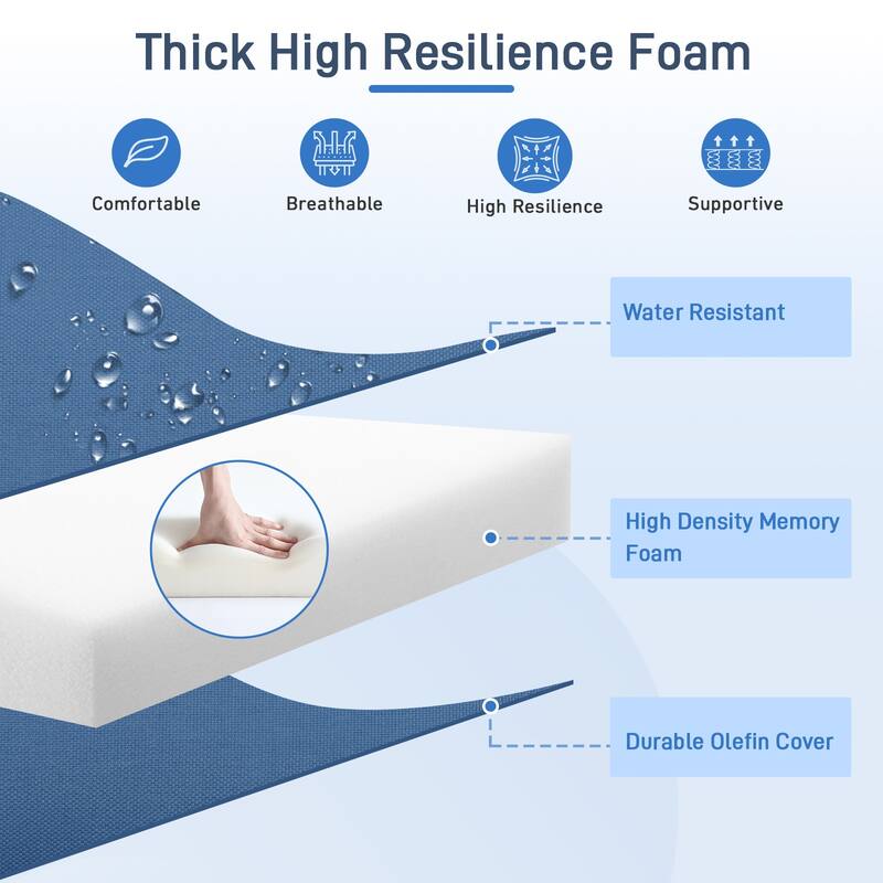 Aoodor Outdoor Deep Seat Chair Cushion Set (Set of 2 Seats, 2 Backs, 2 Pillows)