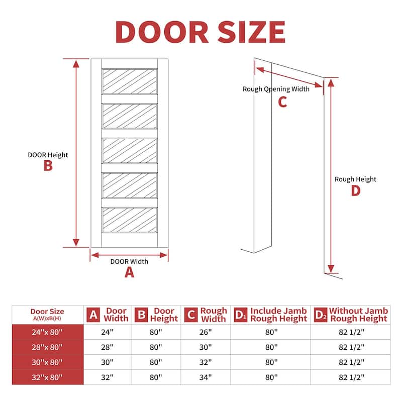 80"H 5 Lite White Primed Frosted Tempered Glass French Interior Slab Door Panel Pantry Door