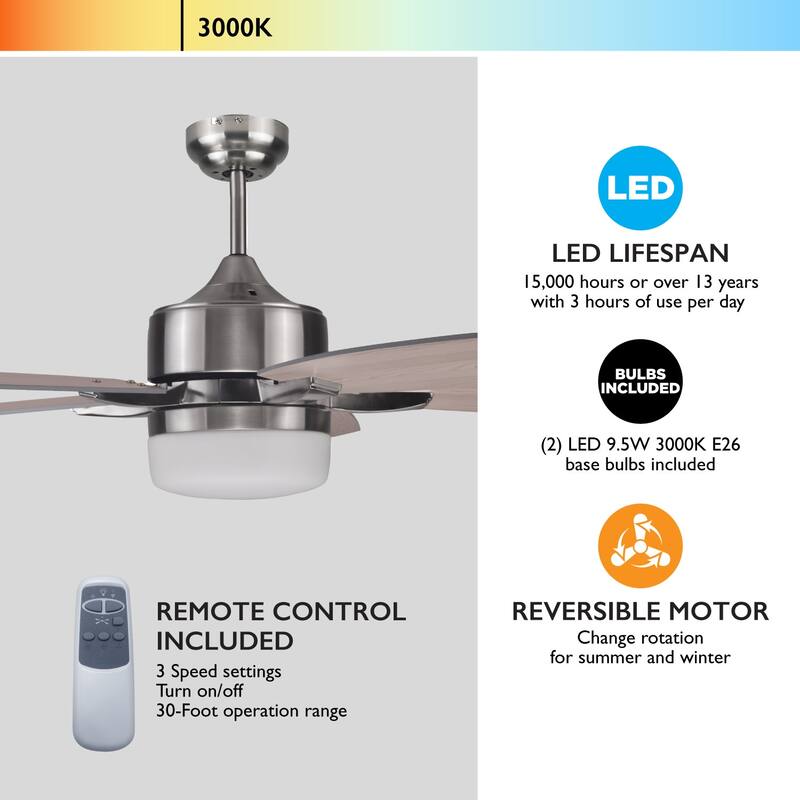 Design House Grayson 52 LED Grayson 52" 5 Blade LED Indoor Ceiling Fan