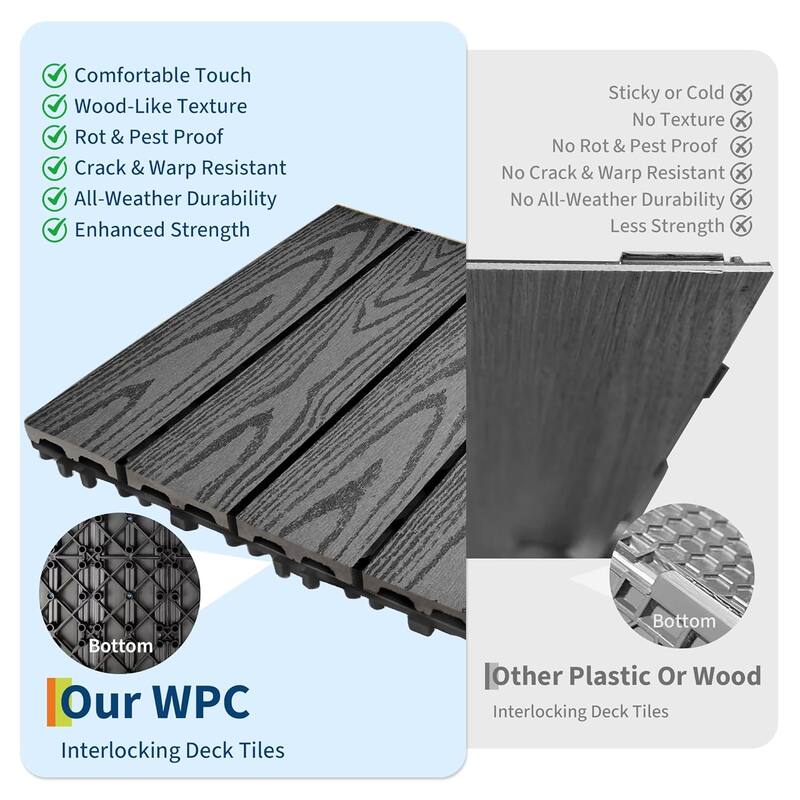 Interlinked-Style Composite Deck Tiles 12"x12"