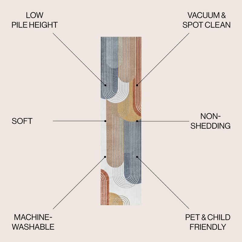 JONATHAN Y Vector Contemporary Minimalist Machine-Washable Multi Area Rug