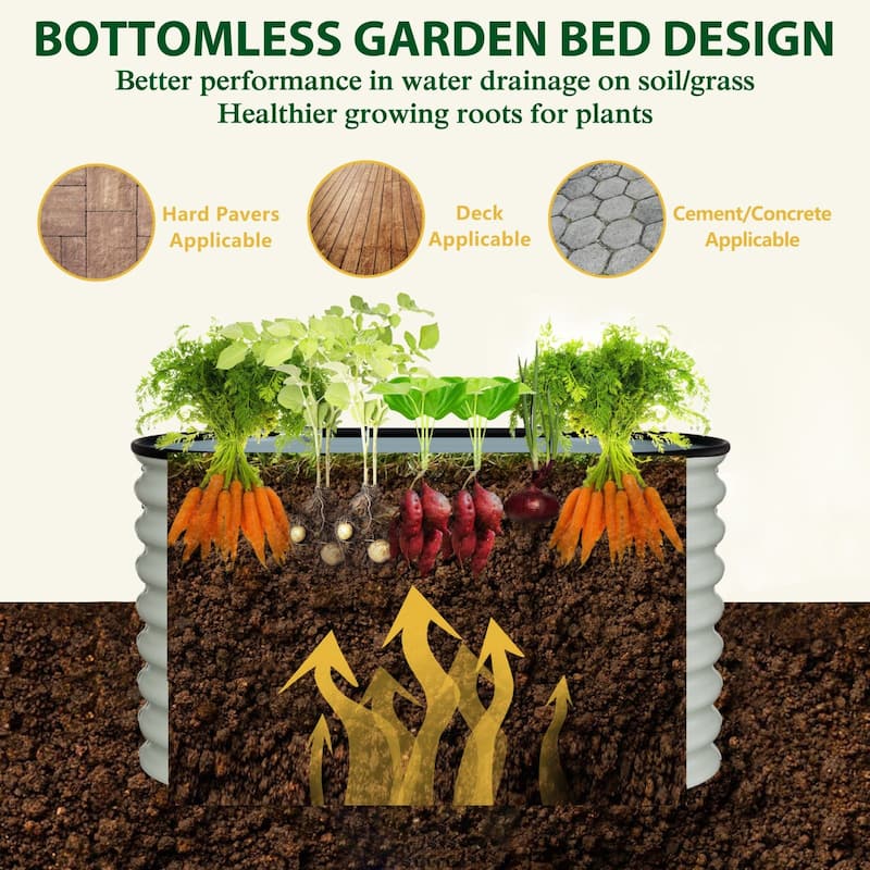 2-in-1 Modular Galvanized Steel Raised Garden Bed for Outdoor Gardening