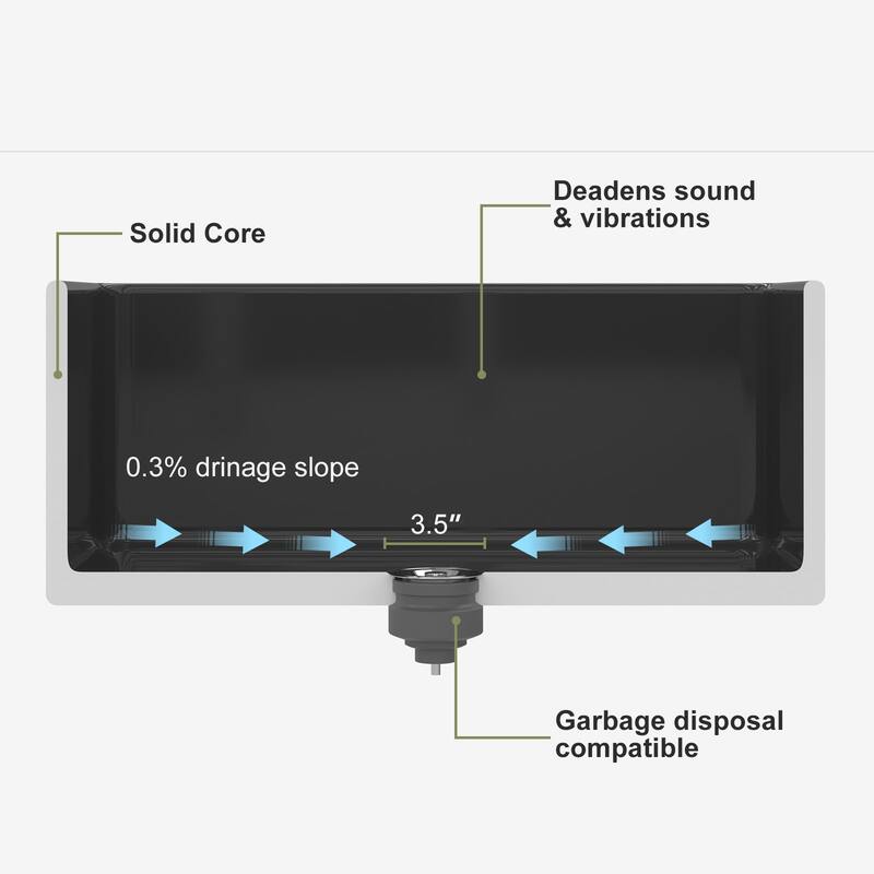 HOROW 30 in. White Fireclay Apron-Front Kitchen Sink, Single Bowl Design with Grid and Strainer