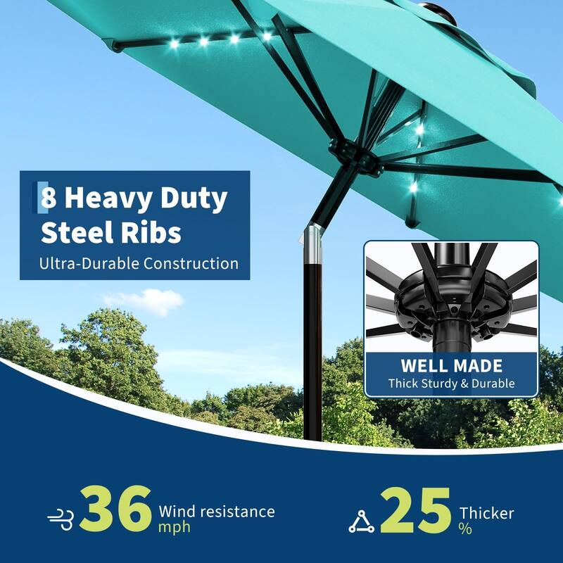 9 ft Patio Umbrella, 8 Sturdy Ribs, with Lights