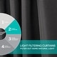 preview thumbnail 87 of 99, ATI Home Indoor/Outdoor Solid Cabana Tab Top Curtain Panel Pair